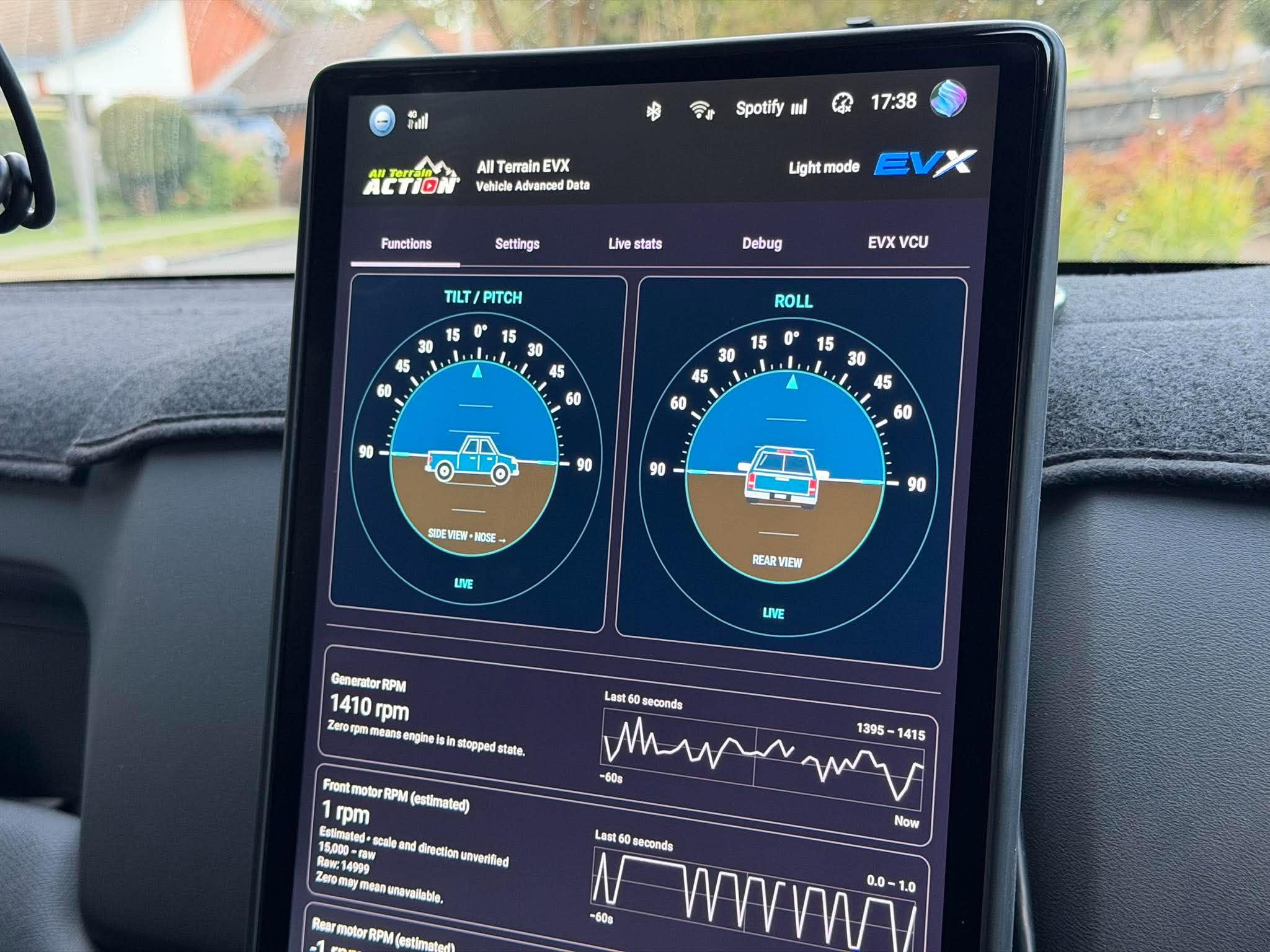 All Terrain EVX APP displaying off-road gauges